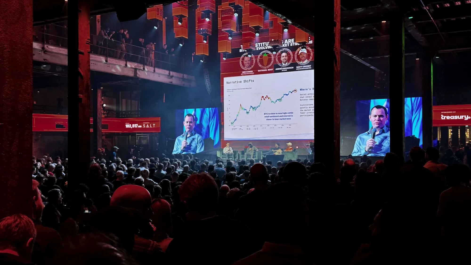 Benjamin Cowen on stage at BTC Amsterdam 2025, shown on the screens above a full hall